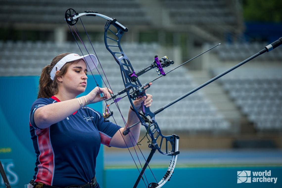 Compound Archery